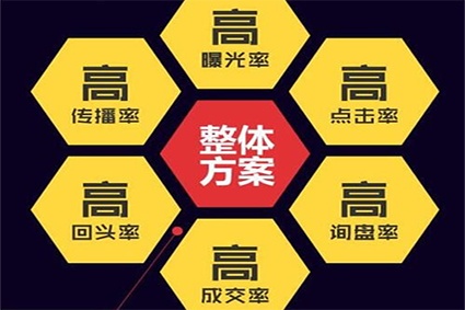 淘宝运营技术真的没用了吗？