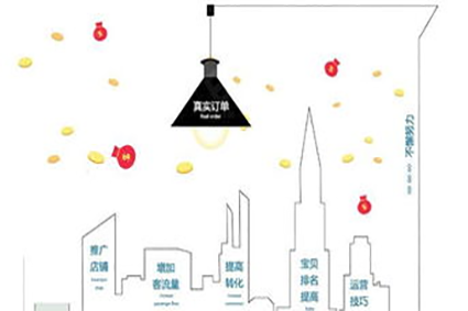 淘宝怎么做大？