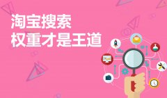 天猫代运营提醒你店铺权重还是很重要！